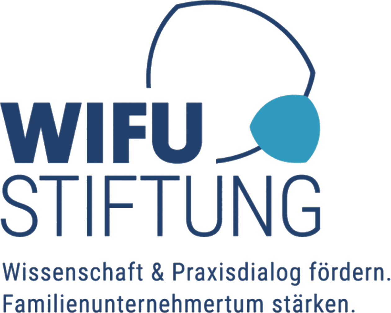 WIFU Stiftung